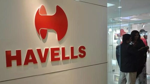 Havells India Limited