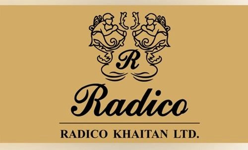 Radico Khaitan Limited